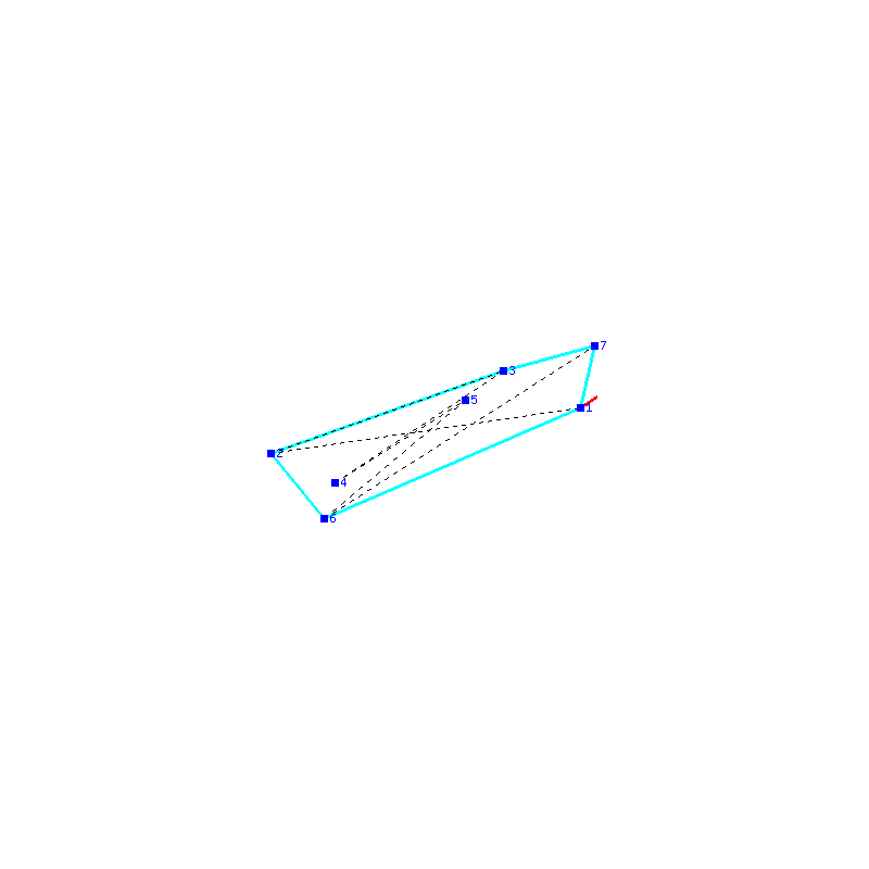 Flugauswertung